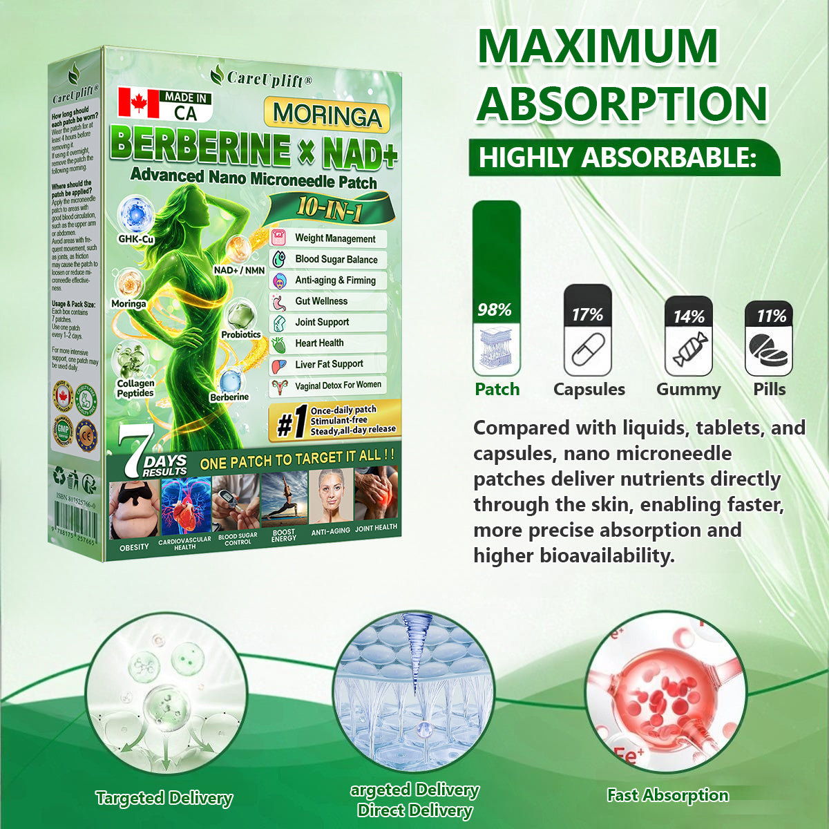 🇨🇦 𝐎𝐟𝐟𝐢𝐜𝐢𝐚𝐥 𝐒𝐭𝐨𝐫𝐞 | 💚 𝑪𝒂𝒓𝒆𝑼𝒑𝒍𝒊𝒇𝒕® 𝟏𝟎-𝐢𝐧-𝟏 𝐍𝐚𝐧𝐨 𝐏𝐚𝐭𝐜𝐡 🌿 𝑴𝒐𝒓𝒊𝒏𝒈𝒂 · 𝑩𝒆𝒓𝒃𝒆𝒓𝒊𝒏𝒆 × 𝐍𝐀𝐃+ 𝐬𝐮𝐩𝐩𝐨𝐫𝐭𝐬 𝐦𝐞𝐭𝐚𝐛𝐨𝐥𝐢𝐬𝐦, 𝐚𝐩𝐩𝐞𝐭𝐢𝐭𝐞 𝐛𝐚𝐥𝐚𝐧𝐜𝐞, 𝐞𝐧𝐞𝐫𝐠𝐲, 𝐛𝐥𝐨𝐚𝐭𝐢𝐧𝐠 𝐫𝐞𝐥𝐢𝐞𝐟 & 𝐡𝐞𝐚𝐥𝐭𝐡𝐲 𝐛𝐥𝐨𝐨𝐝 𝐬𝐮𝐠𝐚𝐫 𝐛𝐚𝐥𝐚𝐧𝐜𝐞. 𝐎𝐧𝐜𝐞 𝐝𝐚𝐢𝐥𝐲. 𝐍𝐨 𝐬𝐡𝐨𝐭𝐬. 𝐍𝐨 𝐩𝐢𝐥𝐥𝐬.
