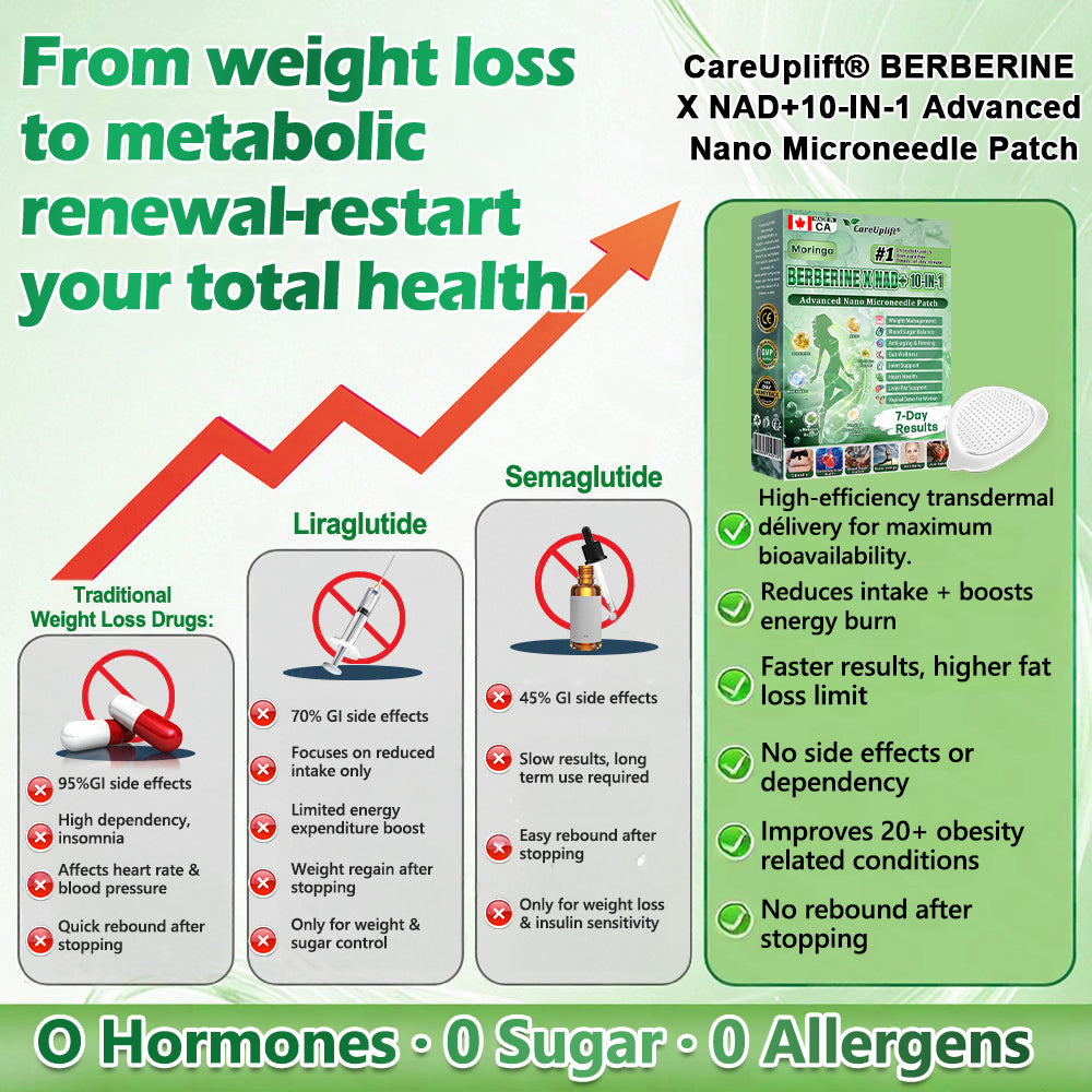 🇨🇦𝑶𝒇𝒇𝒊𝒄𝒊𝒂𝒍 𝑺𝒕𝒐𝒓𝒆  | 💖💖 𝐂𝐚𝐫𝐞𝐔𝐩𝐥𝐢𝐟𝐭® 𝙈𝒐𝒓𝒊𝒏𝒈𝗮 · 𝗕𝗲𝗿𝗯𝐞𝐫𝐢𝐧𝙚 × 𝙉𝑨𝑫+ 𝟏𝟎-𝙞𝙣-𝟏 𝘼𝒅𝒗𝒂𝒏𝒄𝒆𝐝 𝐍𝐚𝐧𝙤 𝙈𝙞𝙘𝙧𝙤𝙣𝒆𝒆𝒅𝒍𝐞 𝐏𝐚𝐭𝙘𝙝(𝐉𝐮𝐬𝐭 𝐨𝐧𝐜𝐞 𝐚 𝐝𝐚𝐲, 𝐯𝐢𝐬𝐢𝐛𝐥𝐞 𝐜𝐡𝐚𝐧𝐠𝐞𝐬 𝐢𝐧 𝟕 𝐝𝐚𝐲𝐬） ✅ 𝐅𝐨𝐫 𝐨𝐛𝐞𝐬𝐢𝐭𝐲, 🅛🅞🅞🅢🅔 🅢🅚🅘🅝,𝐝𝐢𝐚𝐛𝐞𝐭𝐞𝐬, 𝐬𝐥𝐞𝐞𝐩 𝐚𝐩𝐧𝐞𝐚, 𝐣𝐨𝐢𝐧𝐭 𝐢𝐬𝐬𝐮𝐞𝐬, 𝐚𝐧𝐝 𝐦𝐨𝐫𝐞